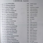 Tablica katyńska z nazwiskami oficerów zamordowanych w Katyniu i Charkowie / Piotr Michalski / Radio Kielce