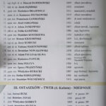 Tablica katyńska z nazwiskami oficerów zamordowanych w Katyniu i Charkowie / Piotr Michalski / Radio Kielce