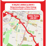 ZTM KIELCE - ZMIANY LINII KOMUNIKACJI MIEJSKIEJ / ZTM Kielce