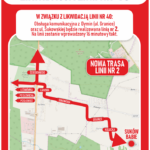 ZTM KIELCE - ZMIANY LINII KOMUNIKACJI MIEJSKIEJ / ZTM Kielce