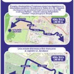 ZTM KIELCE - ZMIANY LINII KOMUNIKACJI MIEJSKIEJ / ZTM Kielce