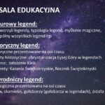 Ogromne inwestycje w gminie Nowa Słupia. Park Dziedzictwa / mat. prasowe