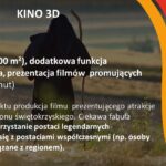 Ogromne inwestycje w gminie Nowa Słupia. Park Dziedzictwa / mat. prasowe