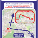 ZTM KIELCE - ZMIANY LINII KOMUNIKACJI MIEJSKIEJ / ZTM Kielce