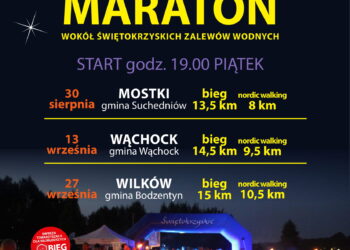 Radio Kielce
