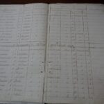 Potok Wielki. 150-lecie powstania Szkoły Podstawowej / Ewa Pociejowska - Gawęda / Radio Kielce