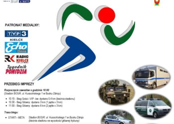 Radio Kielce