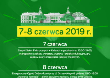 Radio Kielce
