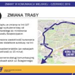 Zmiany w komunikacji miejskiej w Kielcach / ZTM Kielce