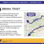 Zmiany w komunikacji miejskiej w Kielcach / ZTM Kielce