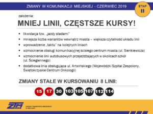 Zmiany w komunikacji miejskiej w Kielcach / ZTM Kielce