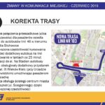 Zmiany w komunikacji miejskiej w Kielcach / ZTM Kielce