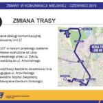 Zmiany w komunikacji miejskiej w Kielcach / ZTM Kielce