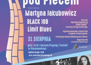 Radio Kielce