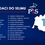 Prawo i Sprawiedliwość