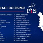 Prawo i Sprawiedliwość