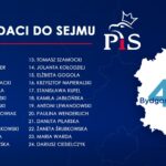 Prawo i Sprawiedliwość