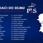 Prawo i Sprawiedliwość