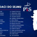 Prawo i Sprawiedliwość