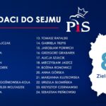 Prawo i Sprawiedliwość