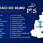 Prawo i Sprawiedliwość