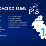 Prawo i Sprawiedliwość