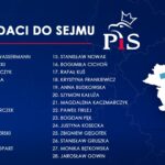 Prawo i Sprawiedliwość