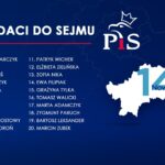 Prawo i Sprawiedliwość