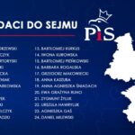 Prawo i Sprawiedliwość