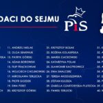 Prawo i Sprawiedliwość