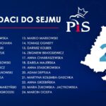 Prawo i Sprawiedliwość