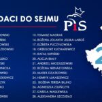 Prawo i Sprawiedliwość