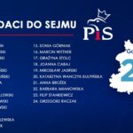 Prawo i Sprawiedliwość