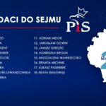 Prawo i Sprawiedliwość