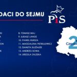 Prawo i Sprawiedliwość