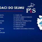 Prawo i Sprawiedliwość