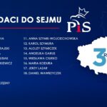 Prawo i Sprawiedliwość