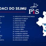 Prawo i Sprawiedliwość