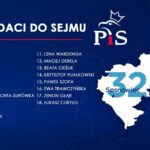 Prawo i Sprawiedliwość