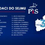 Prawo i Sprawiedliwość