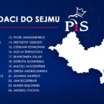 Prawo i Sprawiedliwość