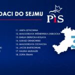 Prawo i Sprawiedliwość