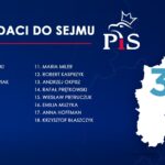 Prawo i Sprawiedliwość