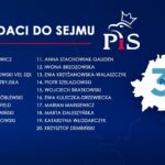 Prawo i Sprawiedliwość