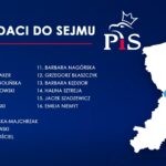 Prawo i Sprawiedliwość