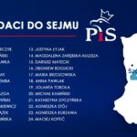 Prawo i Sprawiedliwość