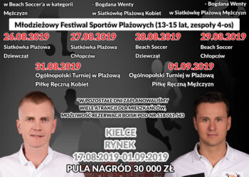 Radio Kielce