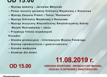 Radio Kielce