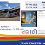 Informacja zarządu ROT o sezonie turystycznym 2019 / Regionalna Organizacja Turystyczna Województwa Świętokrzyskiego