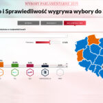 Wyniki i frekwencja sondażowa / Ipsos / TVP Info